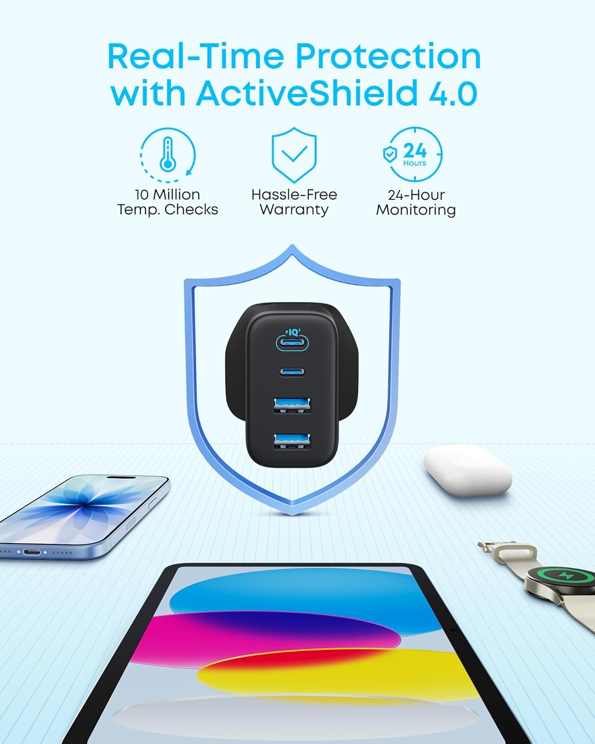 Anker Zolo 50W USB C Plug, 4-Port USB C Charger with 2 USB-C & 2 USB-A