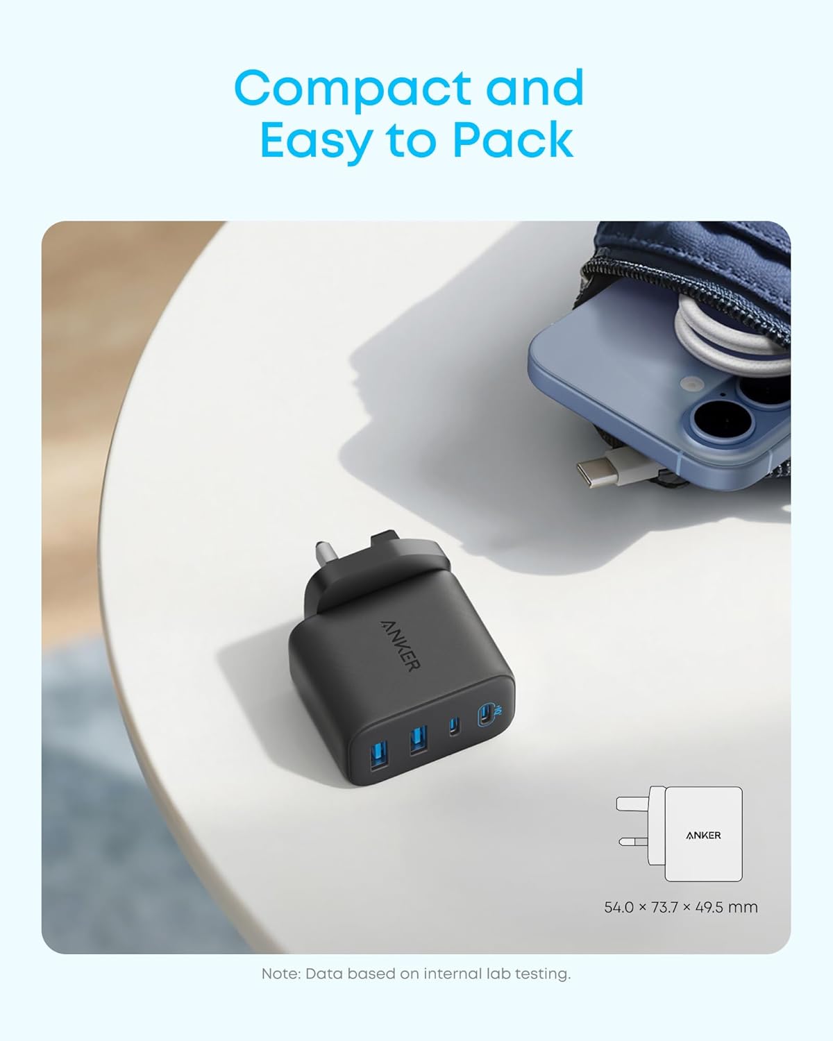 Anker Zolo 50W USB C Plug, 4-Port USB C Charger with 2 USB-C & 2 USB-A