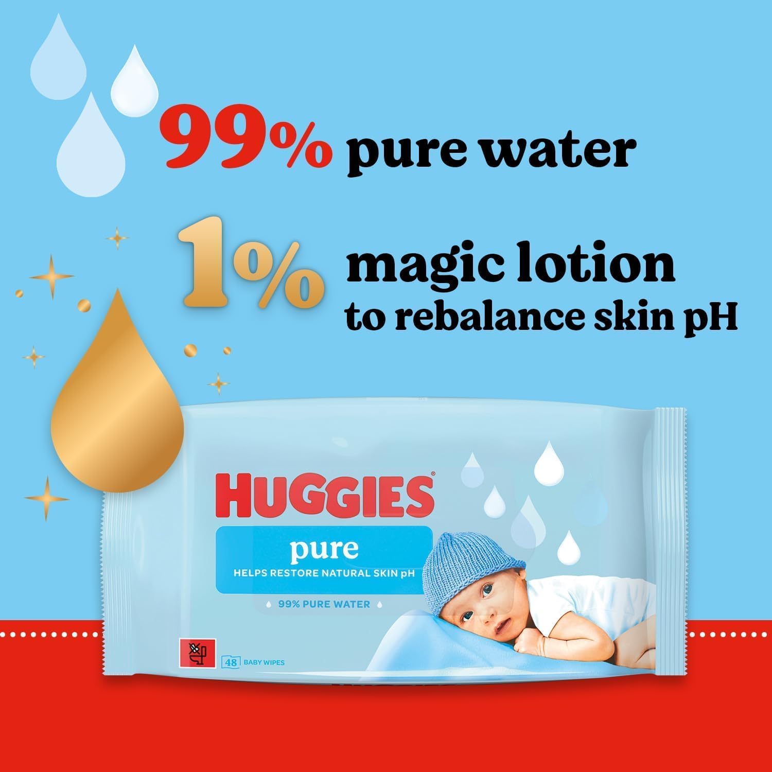 Huggies Pure Plastic Free Baby Wipes - Pack of 12 (576 Wipes)
