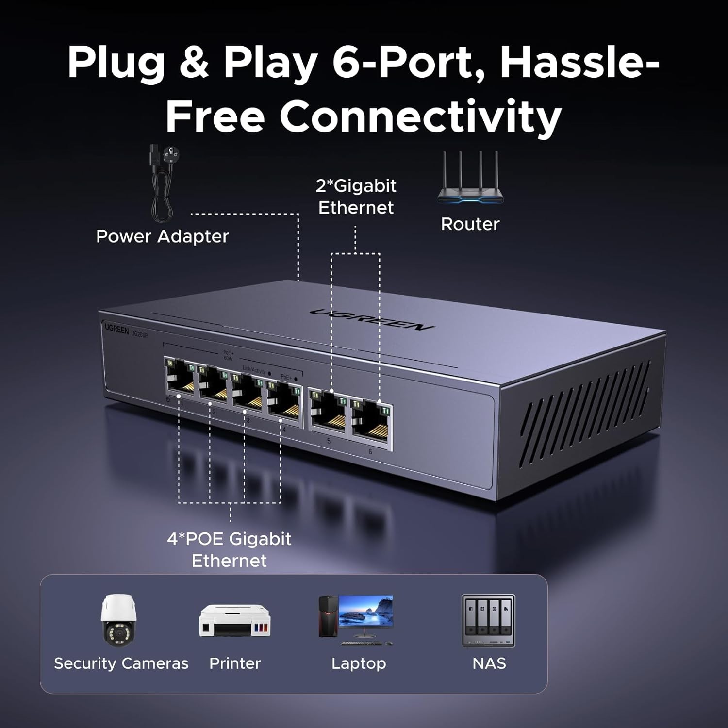 UGREEN POE Switch 6 Port Gigabit Network Switch, 4 PoE+ Ports and 2 Gigabit Ports