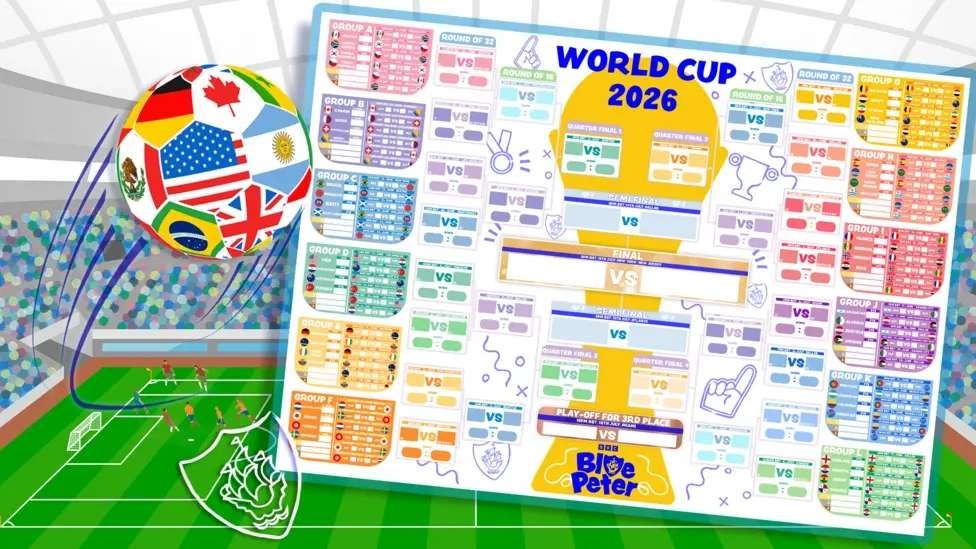 World Cup 2026 fixtures Printable Wall Charts