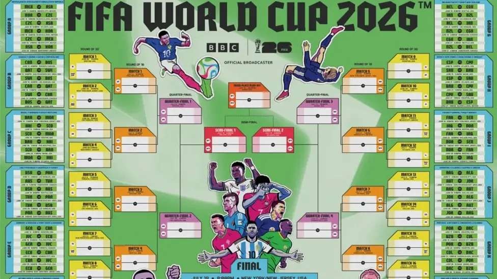 World Cup 2026 fixtures Printable Wall Charts