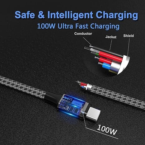 USB C to USB C Charger Cable 100W, 2 Pack, 3FT, 90 Degree Right Angle, for iPhone 15 16 17 Pro MacBook iPad Samsung Galaxy S23 Huawei Pixel