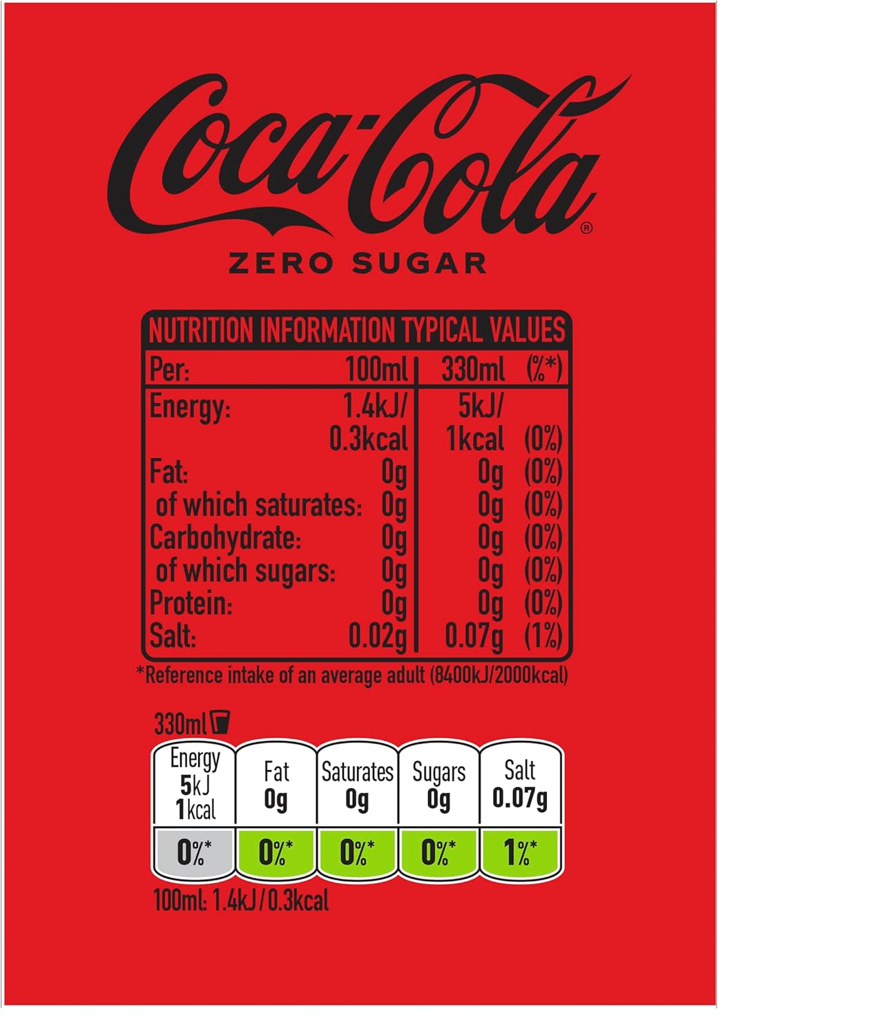 Coca-Cola Zero Sugar Soft Drink Cans, 24 x 330 mL