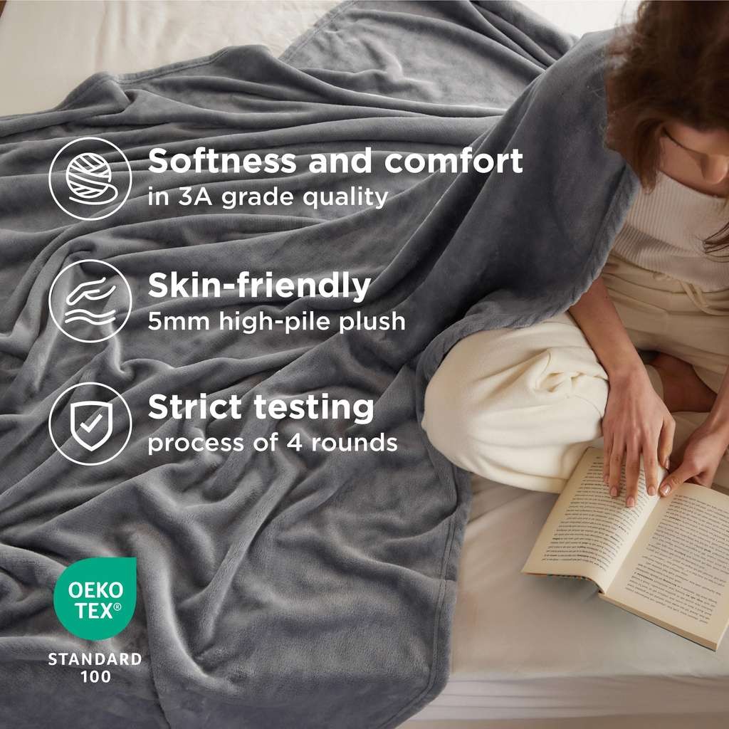 Bedsure fleece throw blanket 130x150cm, checkout discount on Amazon (Prime price)
