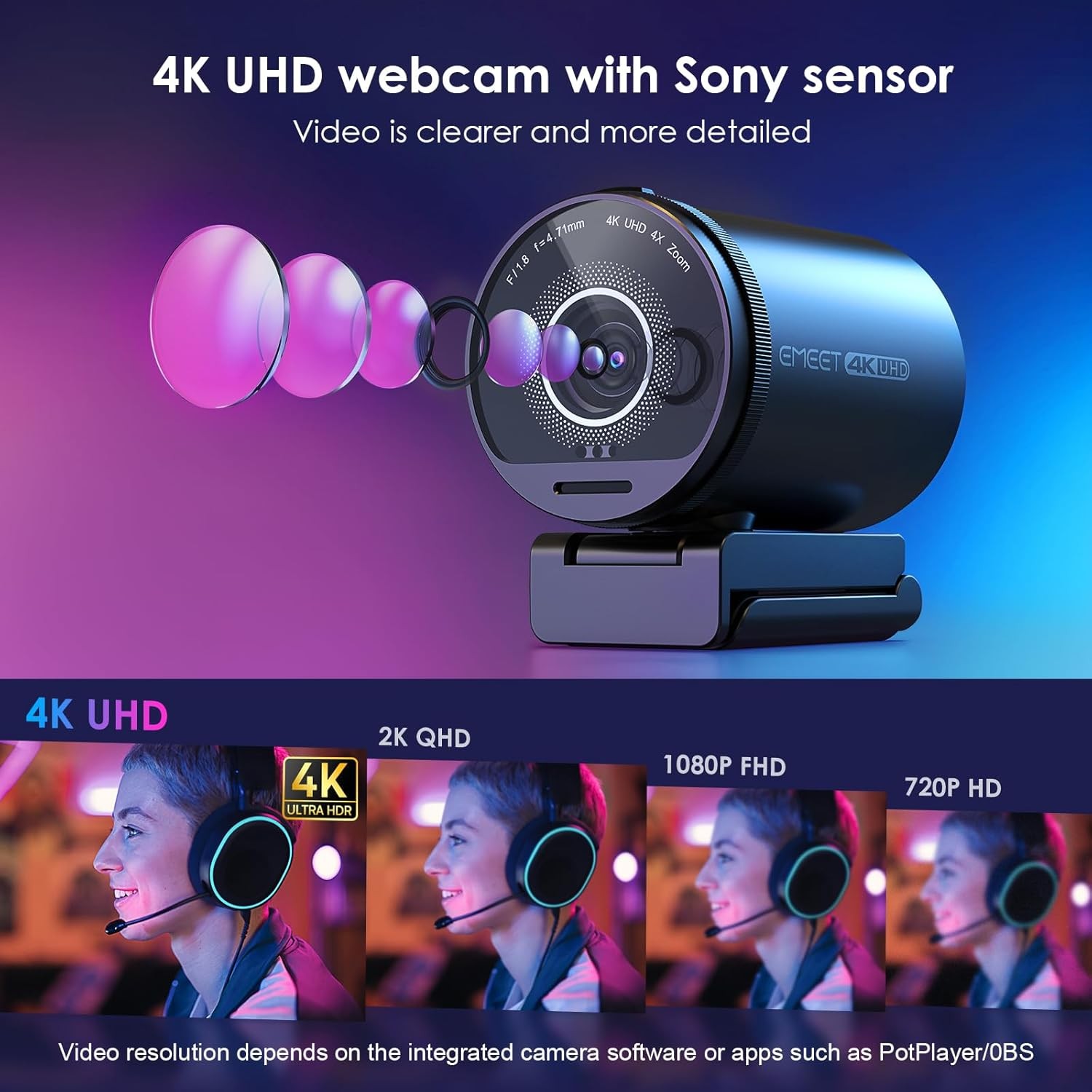 EMEET SmartCam S800 4K Webcam, Sony 1/2 Sensor, HDR, Dual-autofocus, 1080P 60fps