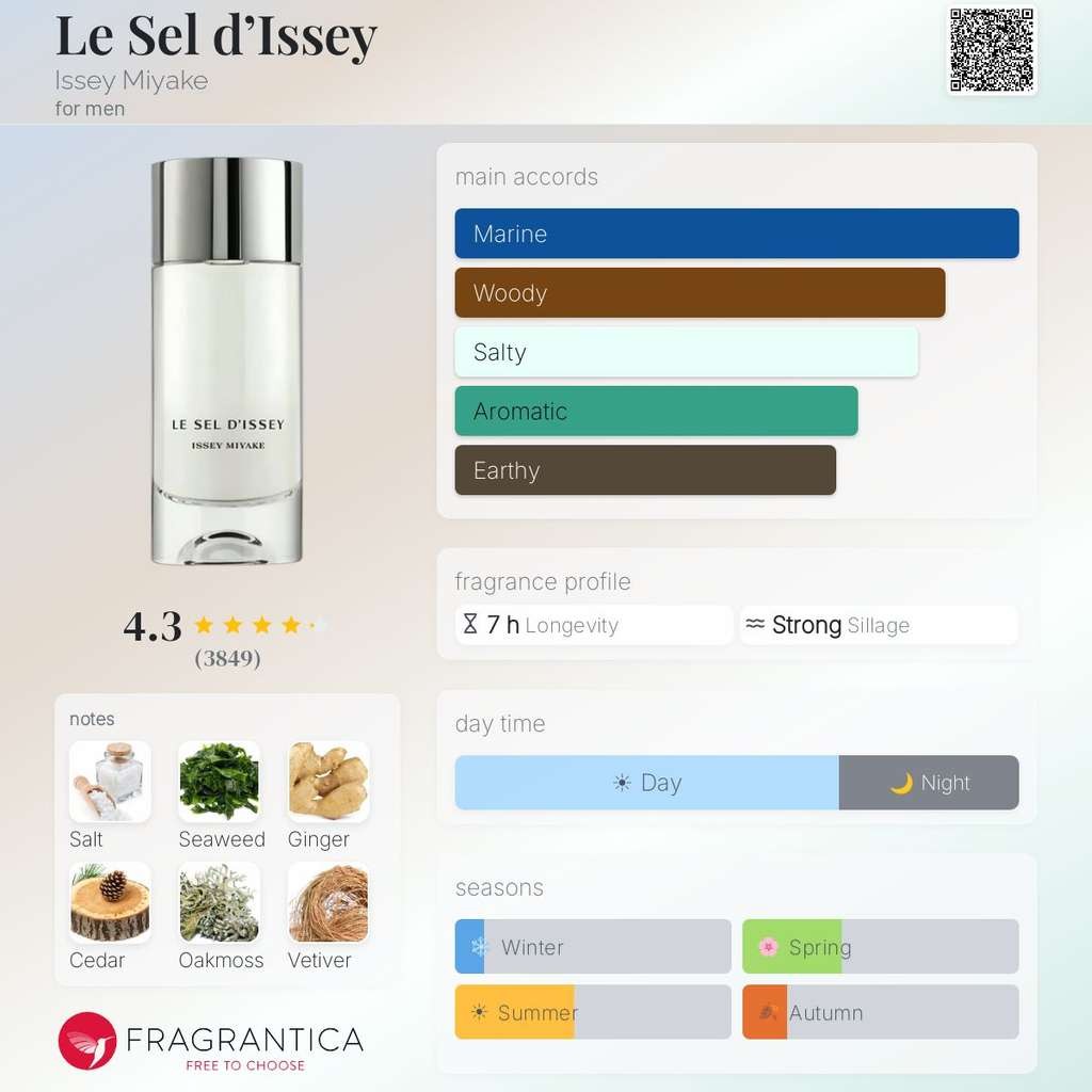 Issey Miyake Le Sel d'Issey Eau de Toilette 100ml, £50.50 Boots