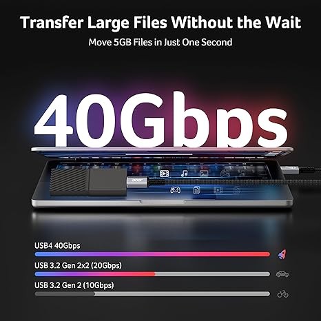 Acer USB4 Cable 1m, 8K@60Hz HDR Display, 40Gbps Data Cable, 240W USB-C Charging Cable, USB C to USBC Cable for Thunderbolt 3/4, iPhone 15 16 17, MacBook, iPad, iMac, Studio Display, SSD, eGPU, Dock