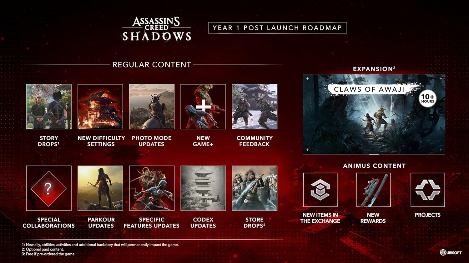 Assassin's Creed Shadows Limited Edition (Exclusive to Amazon.uk) (PS5)