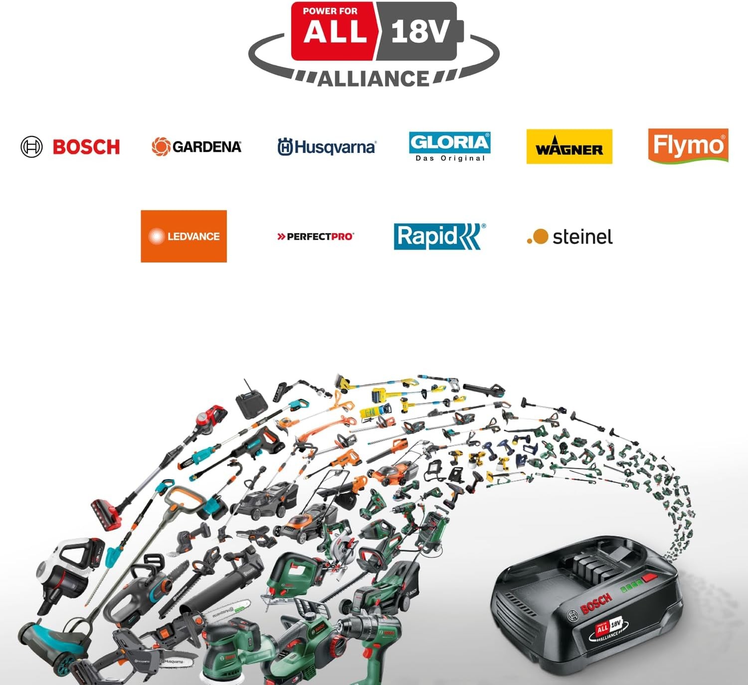 Bosch Cordless Combi Drill AdvancedImpactDrive 18, 1x Battery, 18V, Carton